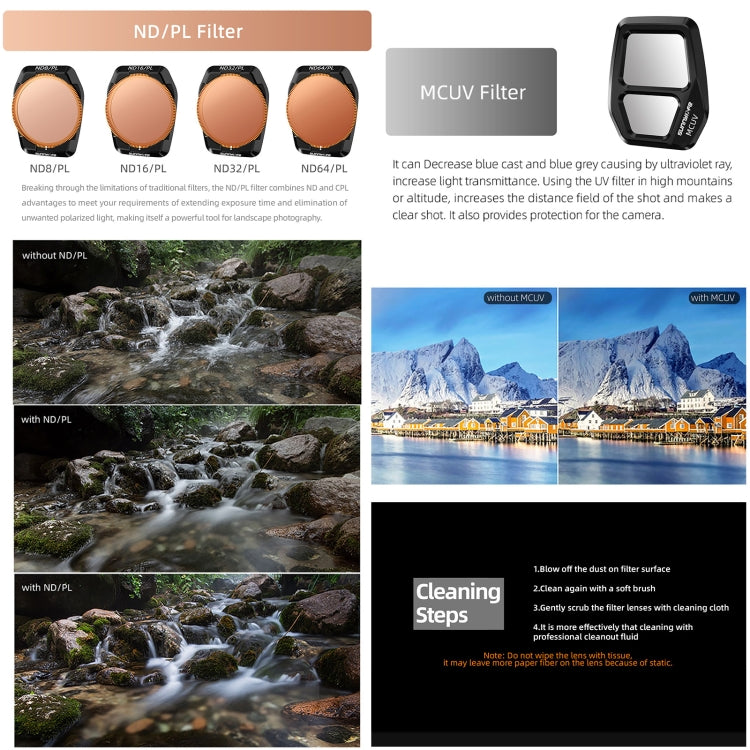 For DJI Air 3S Sunnylife Camera Lens Filter, Filter:ND8 - free shipping - PMC TechLife - Order now!