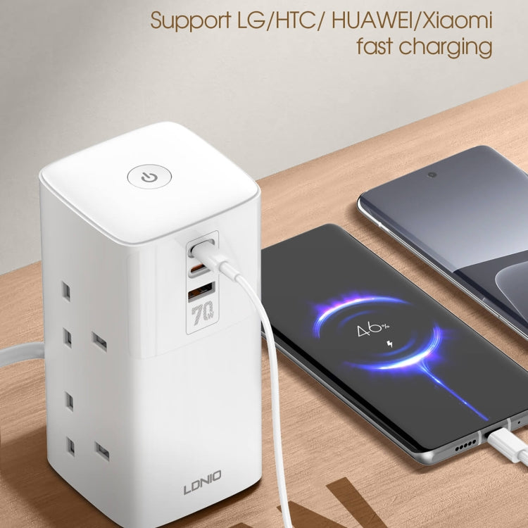LDNIO SC4396 70W Desktop Multi-function GaN Desktop Charger 2AC, 1U, 2C with 1 Socket, Plug:UK Plug(White) - free shipping - PMC TechLife - Order now!