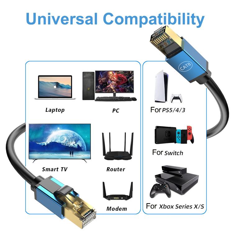 10m Home Fiber Bandwidth 10 Gigabit CAT8 Network Cable(Red) - Lan Cable and Tools by PMC TechLife | Online Shopping South Africa | PMC TechLife | Buy Now Pay Later Mobicred