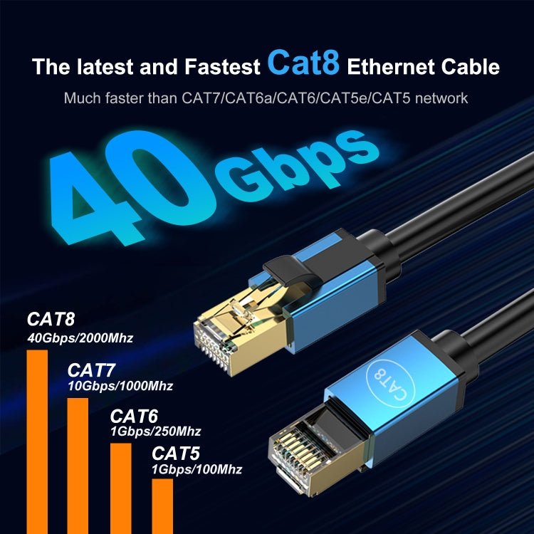 8m Home Fiber Bandwidth 10 Gigabit CAT8 Network Cable(Gold) - free shipping - PMC TechLife - Order now!