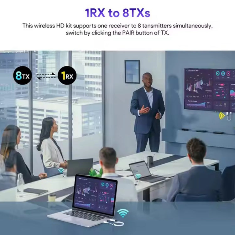 EDUP EH-WD9906 1080P Wireless HDMI Display Device - free shipping - PMC TechLife - Order now!