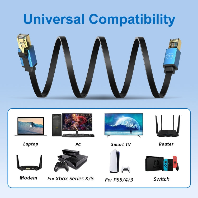 5m Cat 8 40Gbps High Speed LAN Ethernet Cable(Gold) - Lan Cable and Tools by PMC TechLife | Online Shopping South Africa | PMC TechLife | Buy Now Pay Later Mobicred