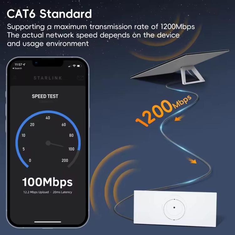 Onten SL301 Starlink Gen3 CAT6 1000Mbps Ethernet Connection Cable, Length:60m(Dark Grey) - free shipping - PMC TechLife - Order now!