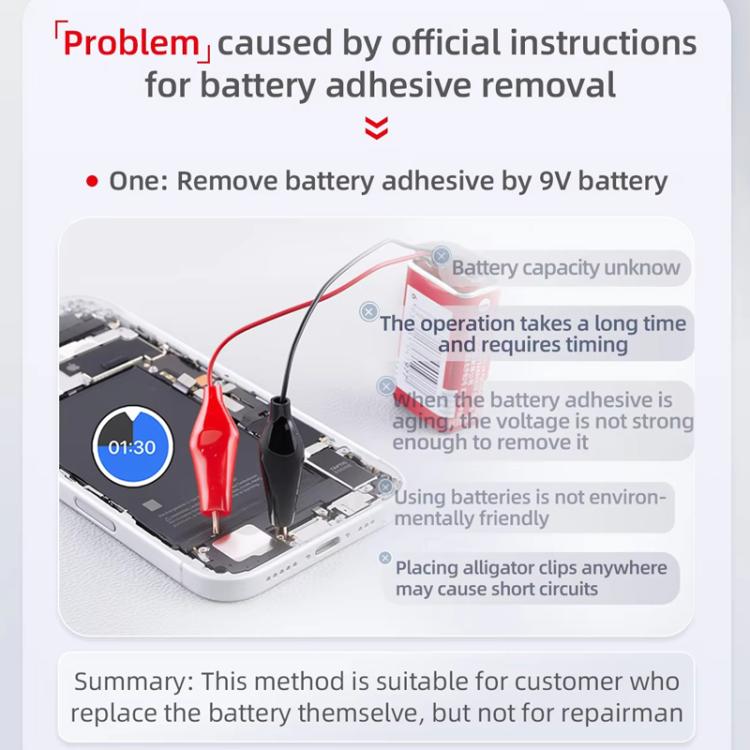 Qianli iP66 Battery Adhesive Quick Removing Cable for iPhone - free shipping - PMC TechLife - Order now!