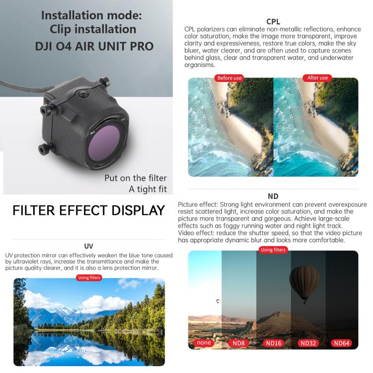 For DJI O4 Air Unit Pro / Avata 2 JSR YB Series Camera Lens Filter, Filter:8 in 1 Mixed Filter - free shipping - PMC TechLife - Order now!