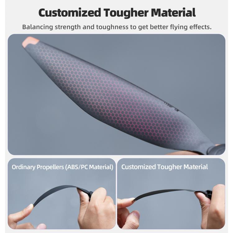 For DJI Mavic 4 Pro Sunnylife 1158F Quick-Release Propellers Blades, Type:One Pair(Silver Tip) - free shipping - PMC TechLife - Order now!