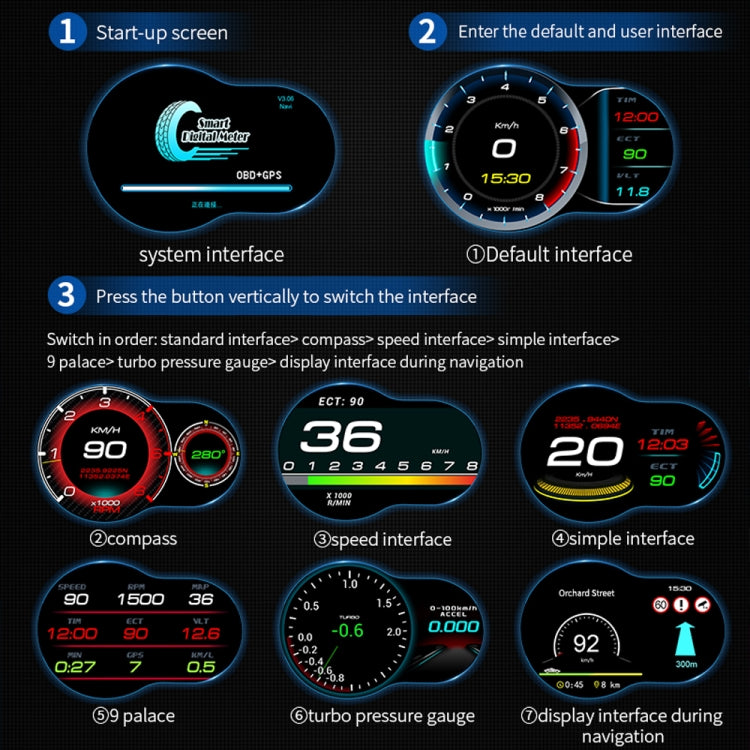 F9 OBD2 + GPS Mode Car HUD Head-up Display Speed / Water Temperature / Voltage Display - Head Up Display System by PMC TechLife | Online Shopping South Africa | PMC TechLife | Buy Now Pay Later Mobicred