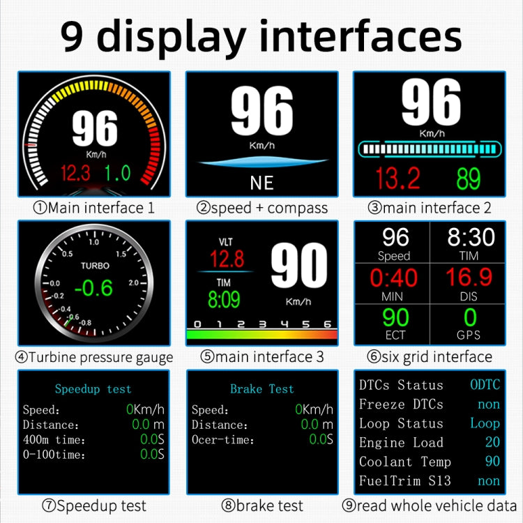 P11 OBD2 + GPS Mode Car HUD Head-up Display Water Temperature / Vehicle Speed / Voltage / Fuel Consumption Display, Speed Alarm - Head Up Display System by PMC Jewellery | Online Shopping South Africa | PMC Jewellery | Buy Now Pay Later Mobicred