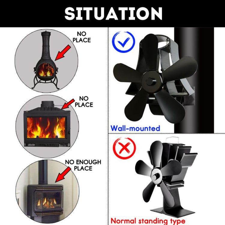 YL-106 5-Blade High Temperature Aluminum Heat Powered Fireplace Stove Fan(Rose Red) - Fireplace Fan by PMC Jewellery | Online Shopping South Africa | PMC Jewellery | Buy Now Pay Later Mobicred