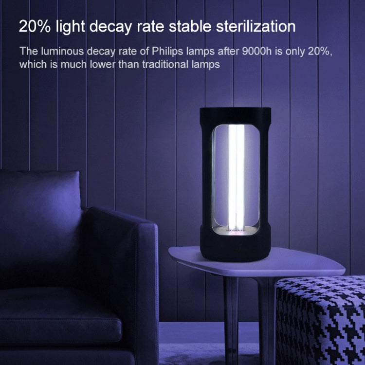 Original Xiaomi Youpin FIVE Intelligent Sensing UVC Disinfection Lamp Support Mijia APP, US Plug - Sterilizers by Xiaomi | Online Shopping South Africa | PMC Jewellery | Buy Now Pay Later Mobicred