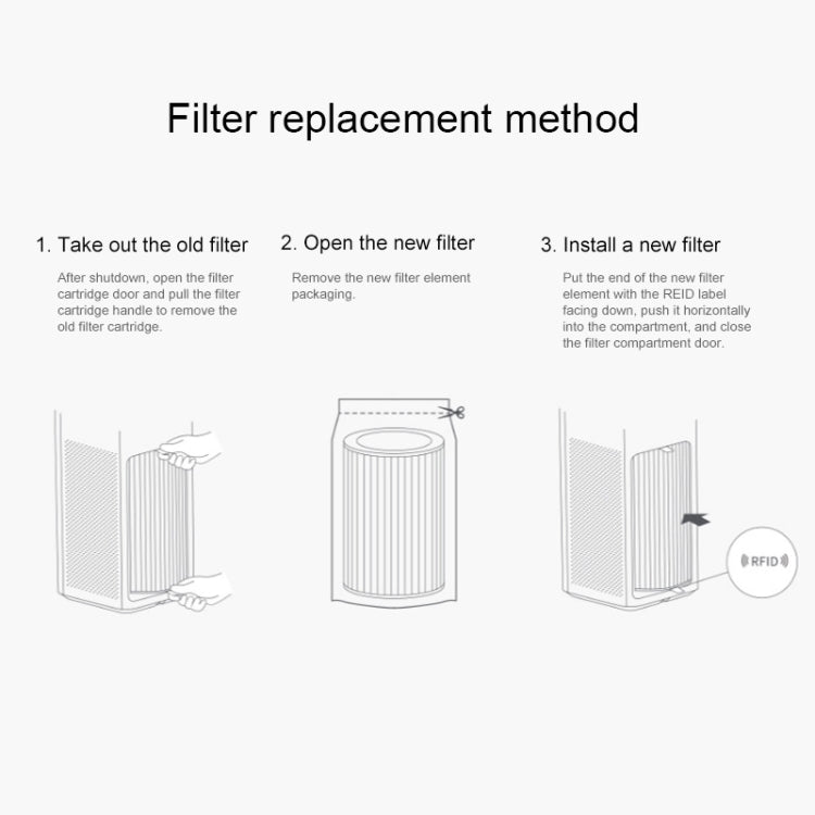 Original Xiaomi Mijia F1 Air Purifier Composite Filter Element (HAP6145) - Air Purifiers & Accessories by Xiaomi | Online Shopping South Africa | PMC Jewellery | Buy Now Pay Later Mobicred
