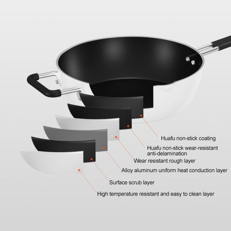 Original Xiaomi Youpin Non Stick Frying Pan Cooking Pot(White) - Pans by Xiaomi | Online Shopping South Africa | PMC Jewellery | Buy Now Pay Later Mobicred