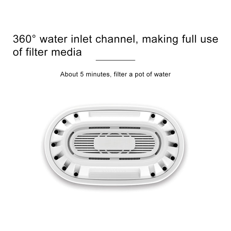 3 PCS Original Xiaomi Mijia 360 Degree Water Inlet Filter Kettle Element - Drinking Tools by Xiaomi | Online Shopping South Africa | PMC Jewellery | Buy Now Pay Later Mobicred