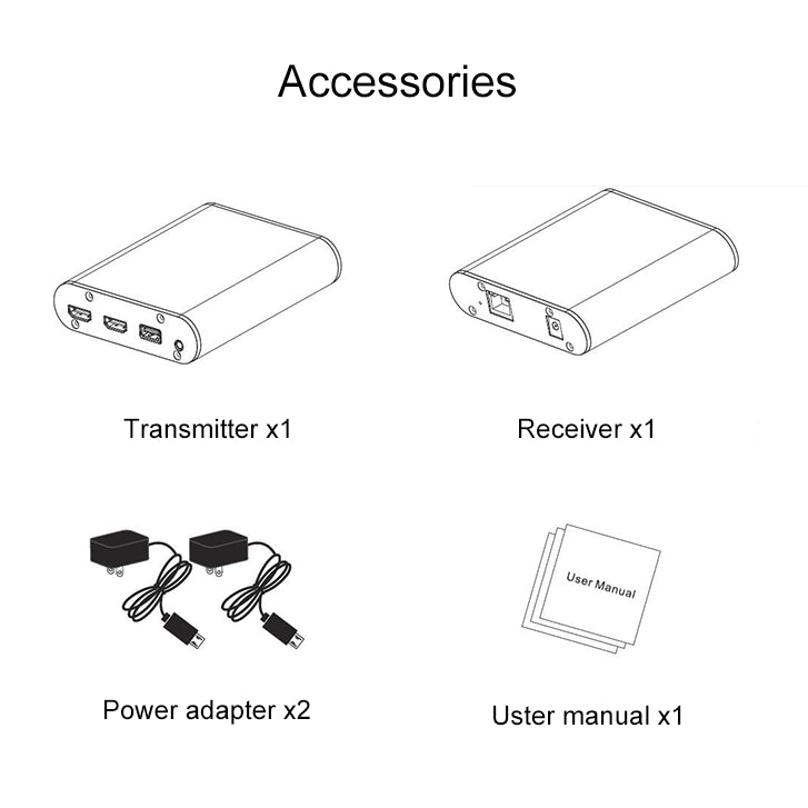 CAT871 HDMI Extender (Receiver & Sender) over CAT5e/CAT6 Cable with IR, Transmission Distance: 120m(AU Plug) - Amplifier by PMC Jewellery | Online Shopping South Africa | PMC Jewellery | Buy Now Pay Later Mobicred