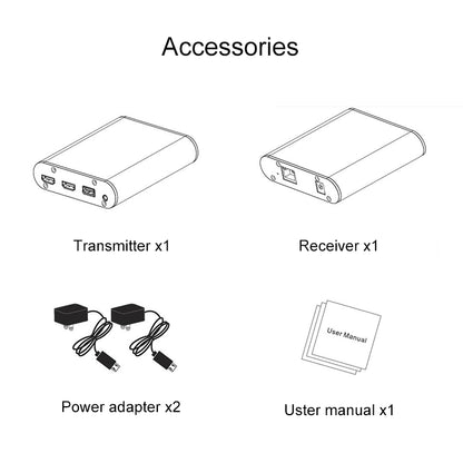 CAT872 HDMI Extender (Receiver & Sender) over CAT5e/CAT6 Cable , Transmission Distance: 200m (EU Plug) - Amplifier by PMC Jewellery | Online Shopping South Africa | PMC Jewellery | Buy Now Pay Later Mobicred