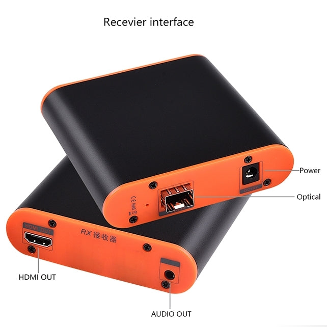 OPT882 HDMI Extender (Receiver & Sender) Fiber Optic Extender , Transmission Distance: 20KM (EU Plug) - Amplifier by PMC TechLife | Online Shopping South Africa | PMC TechLife | Buy Now Pay Later Mobicred