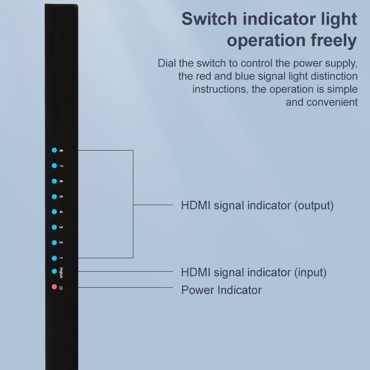 Measy SPH108 1 to 8 4K HDMI 1080P Simultaneous Display Splitter, US Plug - Splitter by Measy | Online Shopping South Africa | PMC Jewellery | Buy Now Pay Later Mobicred