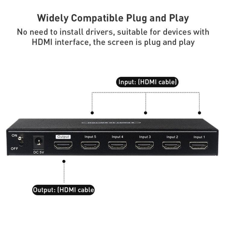 Measy SWH4651 4K 60Hz 5 In 1 Out HDMI Converter Switcher, Plug Type: US Plug (Black) - Switch by Measy | Online Shopping South Africa | PMC Jewellery | Buy Now Pay Later Mobicred