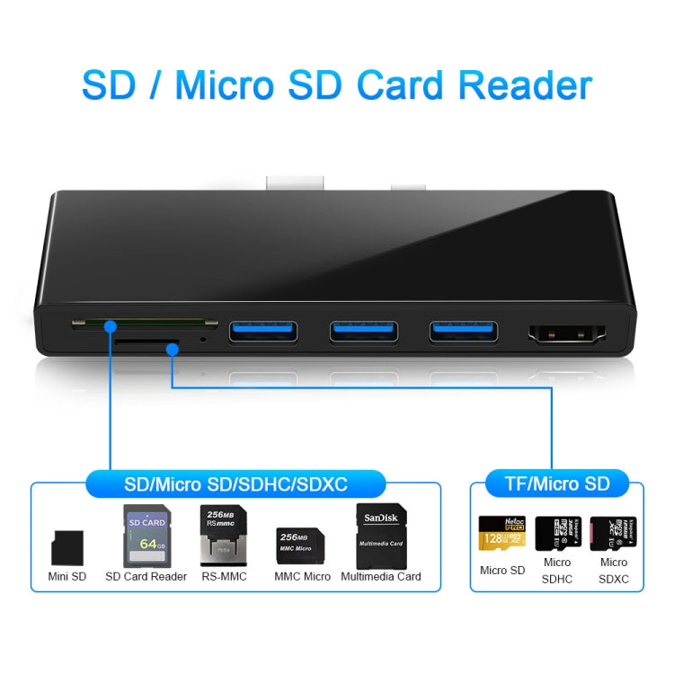 ROCKETEK SK-S4H 3 x USB 3.0 + HDMI + SD / TF Memory Card Reader HUB 4K HDMI Adapter(Black) - free shipping - PMC Jewellery - Order now!