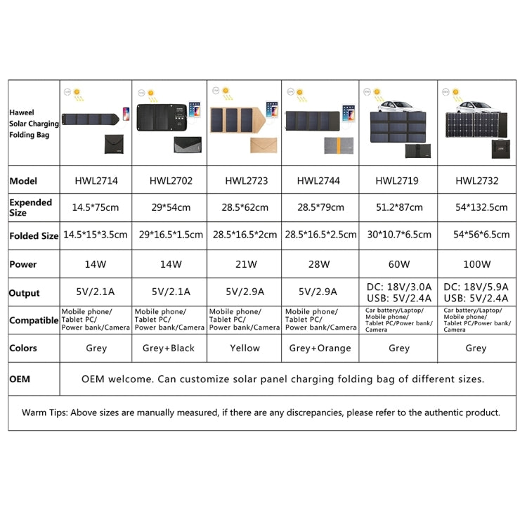 HAWEEL 14W Foldable Solar Panel Charger with 5V / 2.4A Max Dual USB Ports - Charger by HAWEEL | Online Shopping South Africa | PMC Jewellery | Buy Now Pay Later Mobicred