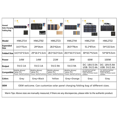 HAWEEL 14W Foldable Solar Panel Charger with 5V / 2.4A Max Dual USB Ports - Charger by HAWEEL | Online Shopping South Africa | PMC Jewellery | Buy Now Pay Later Mobicred