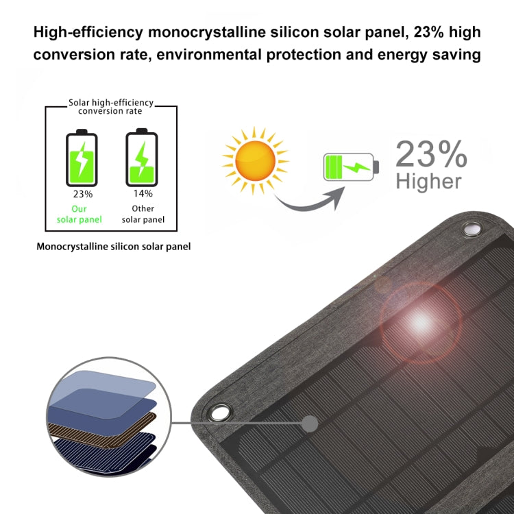 HAWEEL 14W Foldable Solar Panel Charger with 5V / 2.4A Max Dual USB Ports - Charger by HAWEEL | Online Shopping South Africa | PMC Jewellery | Buy Now Pay Later Mobicred