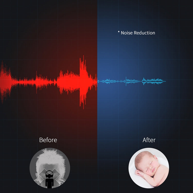 Oneder V13 Mini  Wireless Bluetooth Speaker, Support Hands-free & TF & FM & AUX(Blue) - free shipping - PMC Jewellery - Order now!