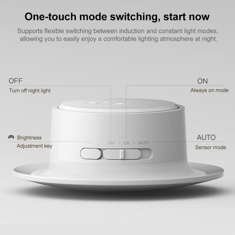 Original Xiaomi Mijia Night Light 3 Smart Induction Bedside Lamp - Night Lights by Xiaomi | Online Shopping South Africa | PMC Jewellery | Buy Now Pay Later Mobicred