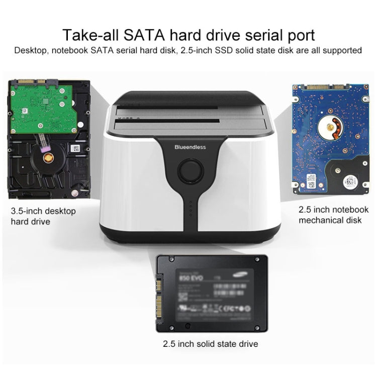 Blueendless 2.5 / 3.5 inch SATA USB 3.0 2 Bay Hard Drive Dock (US Plug) - HDD Enclosure by Blueendless | Online Shopping South Africa | PMC Jewellery | Buy Now Pay Later Mobicred