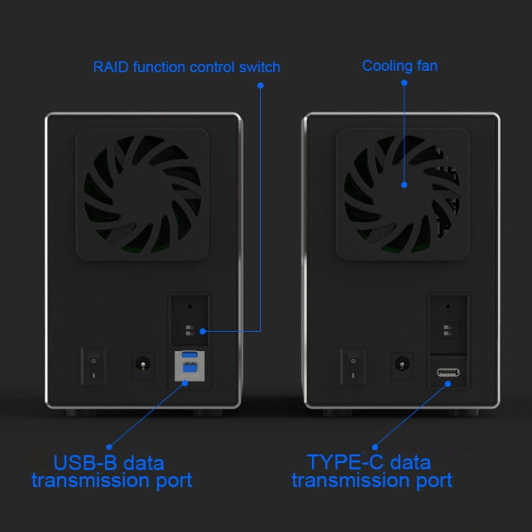 Blueendless Type-C / USB-C Interface 3.5 inch 2 Bay RAID Combination Array HDD External Enclosure (EU Plug) - HDD Enclosure by Blueendless | Online Shopping South Africa | PMC Jewellery | Buy Now Pay Later Mobicred