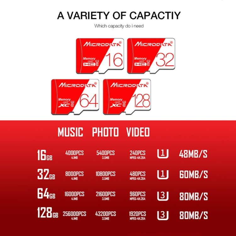 MICRODATA 64GB High Speed U3 Red and White TF(Micro SD) Memory Card - free shipping - PMC TechLife - Order now!