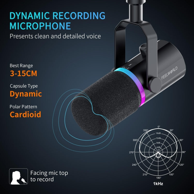 FEELWORLD PM1-XS XLR/USB Dynamic Microphone for Podcasting Recording Gaming Live Streaming (Black) - Microphone by FEELWORLD | Online Shopping South Africa | PMC TechLife | Buy Now Pay Later Mobicred