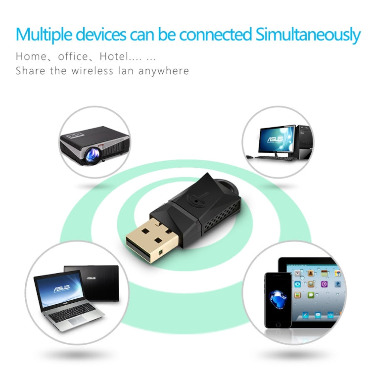 Rocketek RT-WL3 300 Mbps 802.11 n/a/g Wireless USB WiFi Adapter - free shipping - PMC Jewellery - Order now!