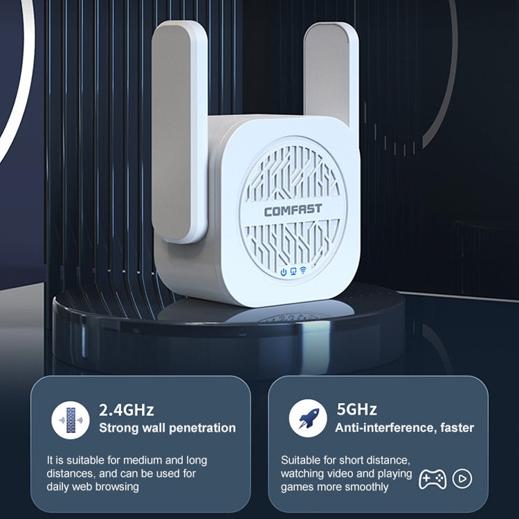 COMFAST CF-WR765AC 1200Mbps Dual Band Wireless Repeater Amplifier with External Antenna - free shipping - PMC Jewellery - Order now!