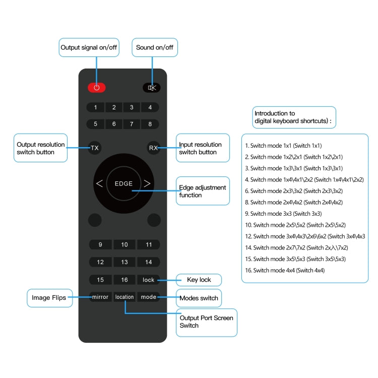 NK-H44 4K Ultra HD 4X4 HDMI Video Wall Controller Multi-screen Splicing Processor (US Plug) - Splitter by PMC TechLife | Online Shopping South Africa | PMC TechLife