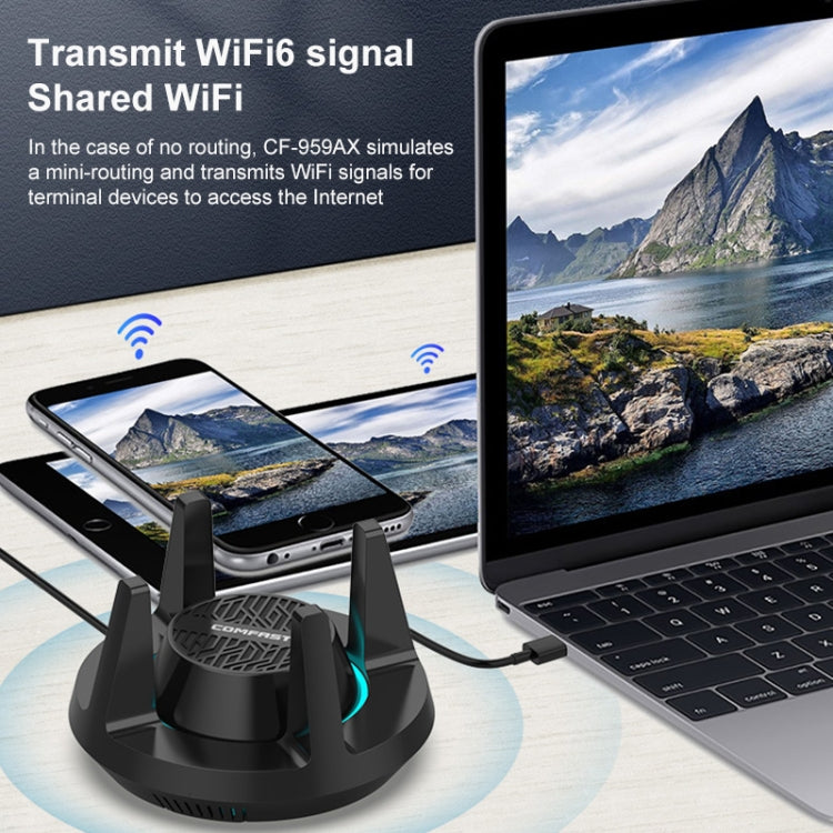 COMFAST CF-959AX 1800Mbps WiFi6 Wireless Gaming Network Card - USB Network Adapter by COMFAST | Online Shopping South Africa | PMC Jewellery | Buy Now Pay Later Mobicred