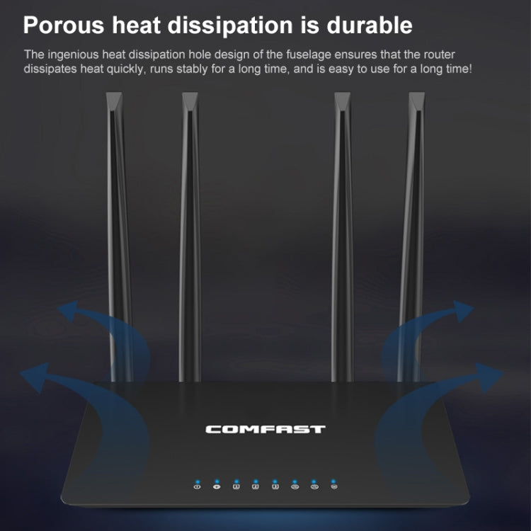 COMFAST CF-WR619AC V2 1200Mbps Dual Band Wireless Router - free shipping - PMC Jewellery - Order now!