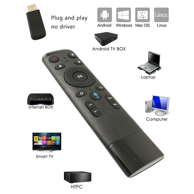 Q5 Gyroscope + Voice Foreign Version USB 2.4G Wireless Voice Flying Mouse Remote Control, Support Set-Top Box / Computer - MINI PC Accessories & Gadgets by PMC Jewellery | Online Shopping South Africa | PMC Jewellery | Buy Now Pay Later Mobicred