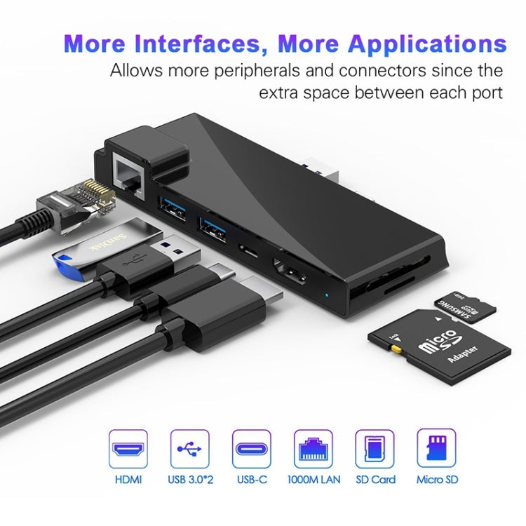 Rocketek SH869 100M RJ45 + HDMI + USB 3.0 x 2 + Type-C x 2 HUB Adapter - USB 3.0 HUB by ROCKETEK | Online Shopping South Africa | PMC Jewellery | Buy Now Pay Later Mobicred