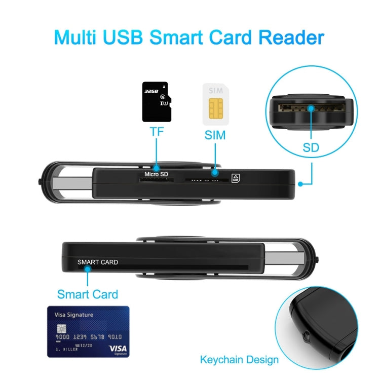 Rocketek CR310-B USB3.0 Multi-function IC Smart Card / SD / TF / SIM Card Reader -  by ROCKETEK | Online Shopping South Africa | PMC Jewellery | Buy Now Pay Later Mobicred