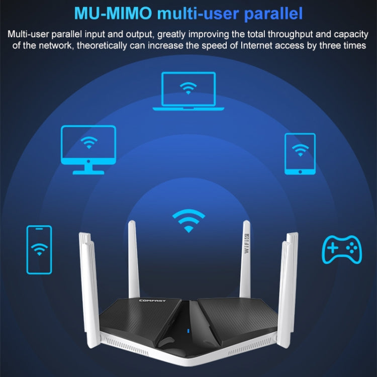 Wireless Routers, COMFAST CF-WR633AX 1800Mbps WiFi6 Dual Band Gigabit Router - Wireless Routers by COMFAST | Online Shopping South Africa | PMC Jewellery | Buy Now Pay Later Mobicred