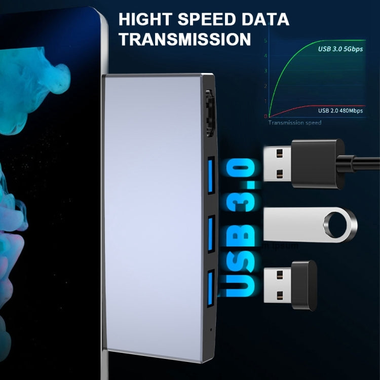 Rocketek SUR759 6 in 1 USB 3.0 / LAN / 4K HDMI / SD / TF HUB Adapter - USB 3.0 HUB by ROCKETEK | Online Shopping South Africa | PMC Jewellery | Buy Now Pay Later Mobicred