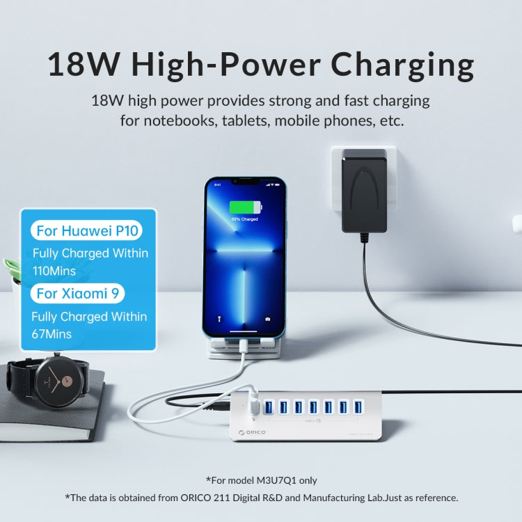 ORICO M3U7-G2 Aluminum Alloy 7-Port USB 3.2 Gen2 10Gbps HUB with 0.5m Cable (Silver) - free shipping - PMC Jewellery - Order now!