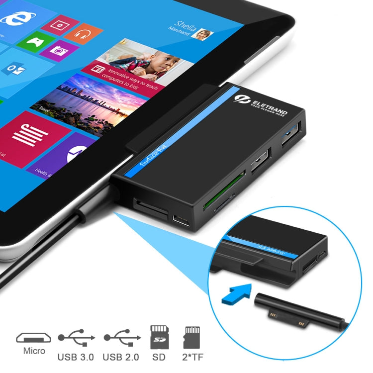 ROCKETEK RT-SGO727 USB 3.0 + USB 2.0 + Micro USB Interface Hub for Microsoft Surface Go, with 2 TF Card & SD Card Slots - free shipping - PMC Jewellery - Order now!