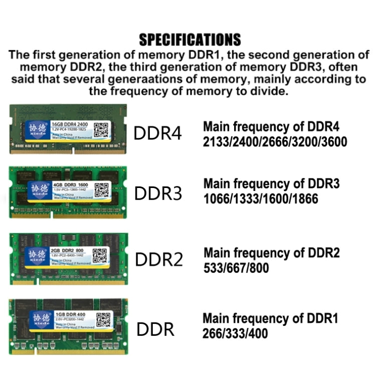 XIEDE X034 DDR3 1600MHz 4GB 1.5V General Full Compatibility Memory RAM Module for Desktop PC - RAMs by XIEDE | Online Shopping South Africa | PMC Jewellery | Buy Now Pay Later Mobicred