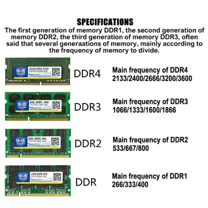 XIEDE X050 DDR4 2133MHz 16GB General Full Compatibility Memory RAM Module for Desktop PC - RAMs by XIEDE | Online Shopping South Africa | PMC Jewellery | Buy Now Pay Later Mobicred