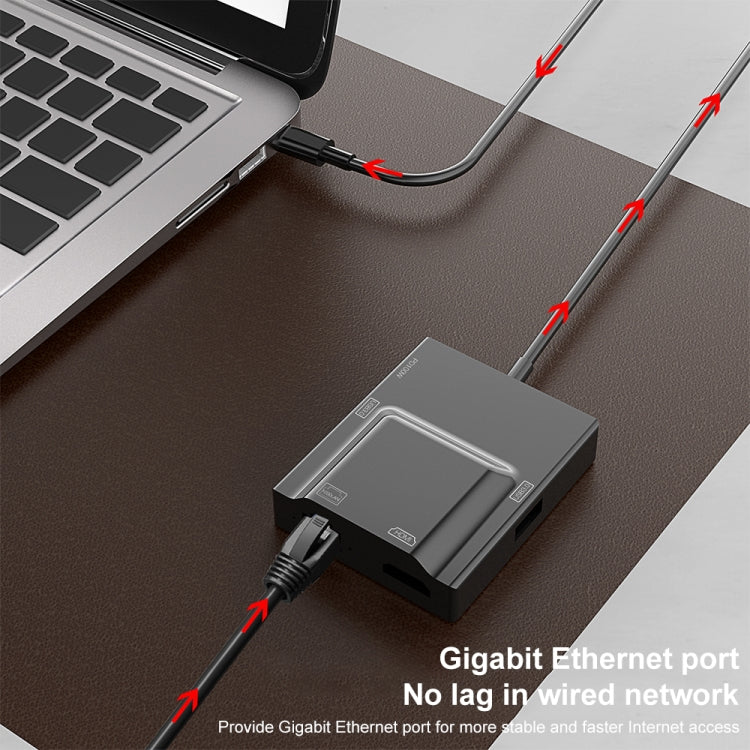 NK-3057HDMI 5 in 1 USB-C / Type-C Multifunctional Converter Docking Station HUB Adapter - USB HUB by PMC Jewellery | Online Shopping South Africa | PMC Jewellery | Buy Now Pay Later Mobicred