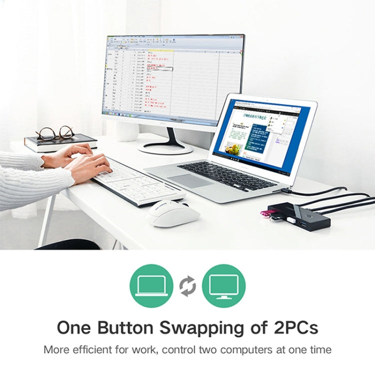 Ugreen USB Switch Selector 2 USB Ports Sharing 4 USB Ports Switcher Adapter for Mouse, Keyboard, Printer - free shipping - PMC Jewellery - Order now!