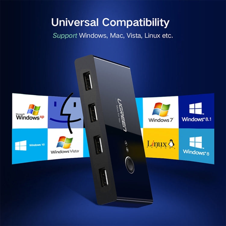Ugreen USB Switch Selector 2 USB Ports Sharing 4 USB Ports Switcher Adapter for Mouse, Keyboard, Printer - free shipping - PMC Jewellery - Order now!
