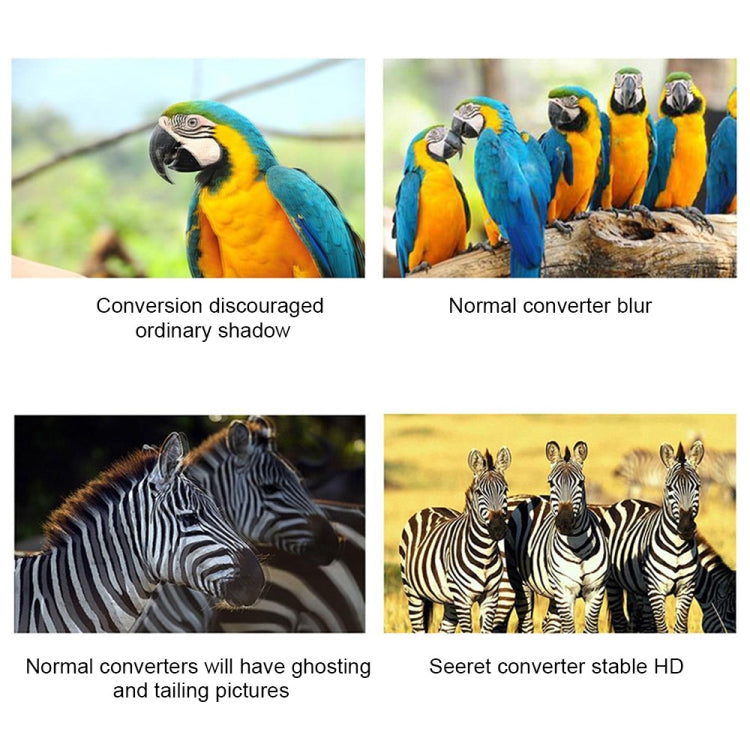 SEETEC 1 x HDMI Input to 2 x SDI Output Converter - free shipping - PMC Jewellery - Order now!